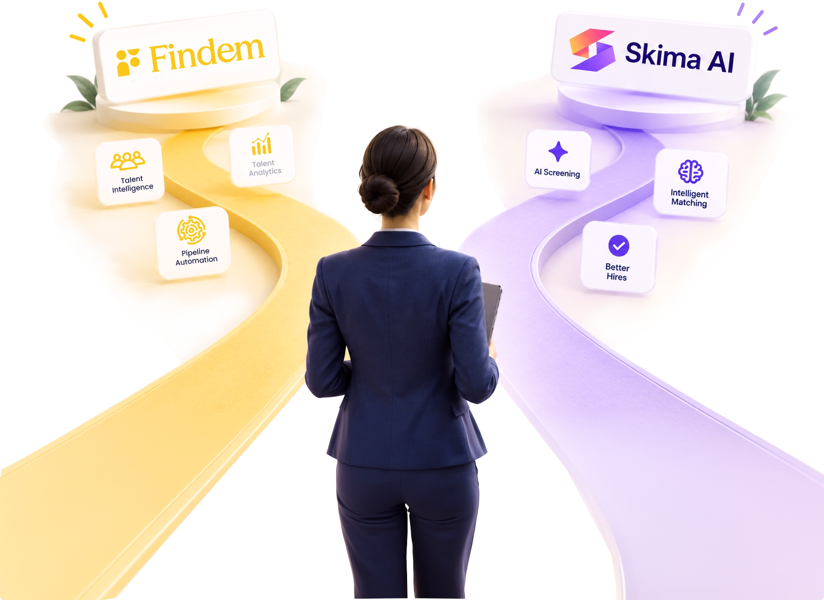 Skima AI candidate selection
