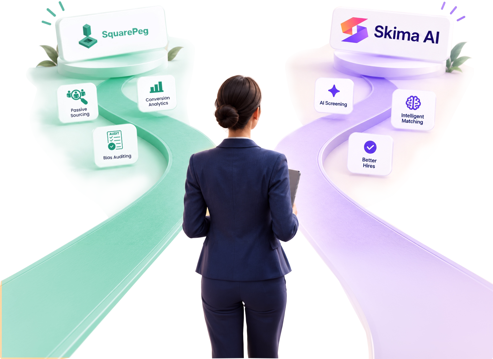 Skima AI candidate selection