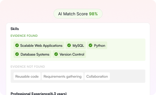 AI Matching Score