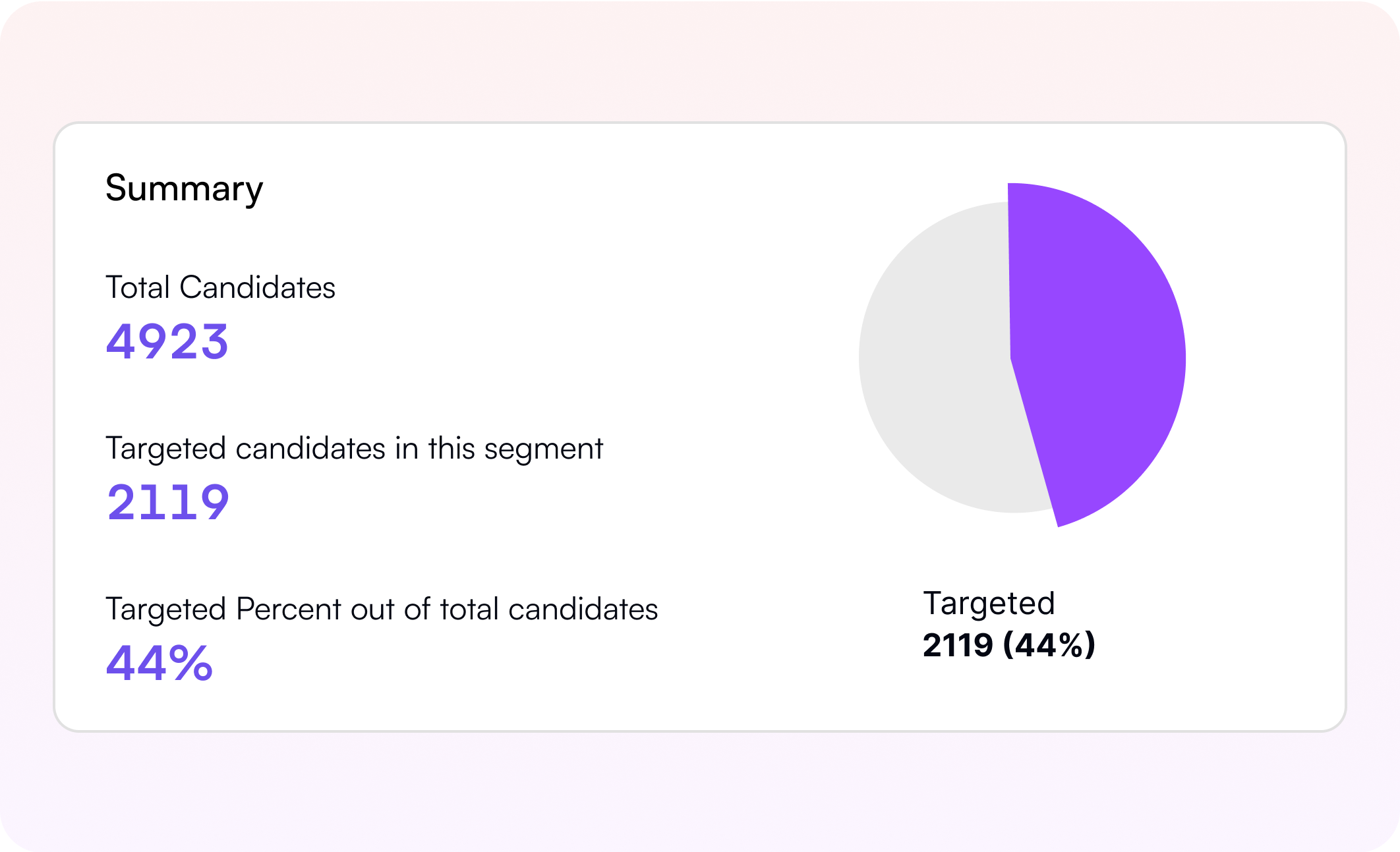 extract text from any document format