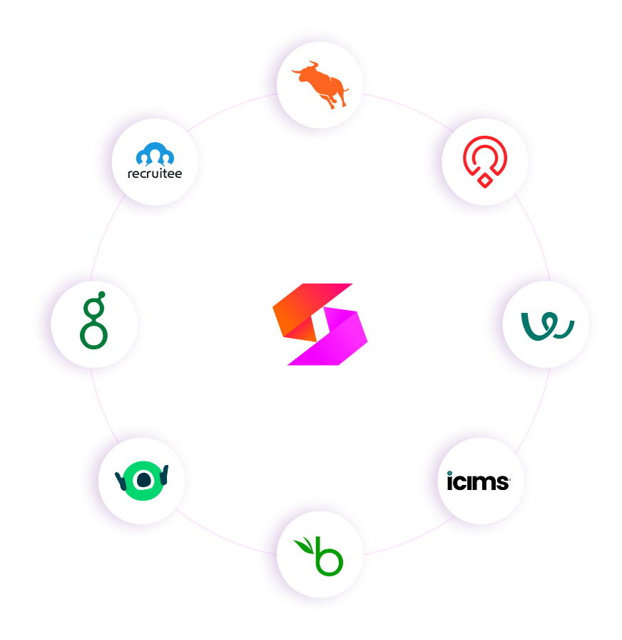 Seamless Integration With Your Existing Retail ATS